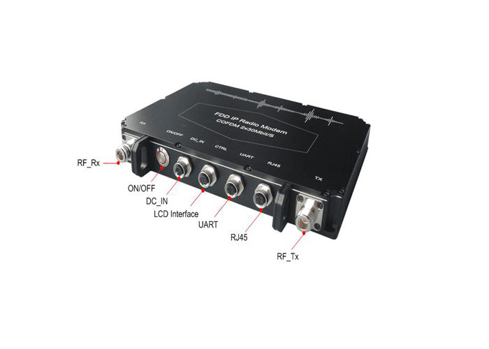 H.265 FDD IP Radio Modem COFDM Video Transmitter Untuk Sistem Komunikasi Taktis
