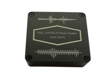 Port Data UART IP Radio Modem Transceiver Data Dupleks Lengkap Konsumsi Daya Rendah