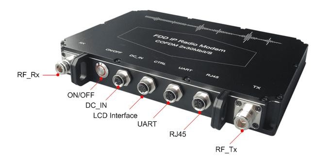Pemancar Video COFDM Ringan 4K HEVC Siaran SDI CVBS HDMI Multiband